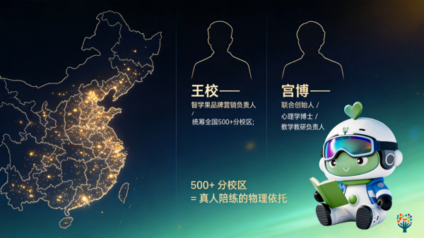 zhixueguo_v6_500school.jpg